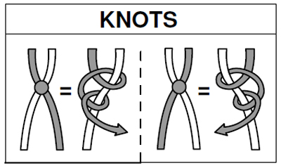 knots for bracelets